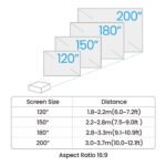 BenQ AK700ST 4000-Lumen 4K Short Throw Laser Golf Simulator Projector - Image 8