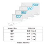 BenQ AH500ST 4000-Lumen Short Throw 1080P Laser Golf Simulator Projector - Image 6