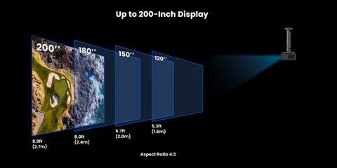 BenQ AH500ST 4000-Lumen Short Throw 1080P Laser Golf Simulator Projector - Description Image 5