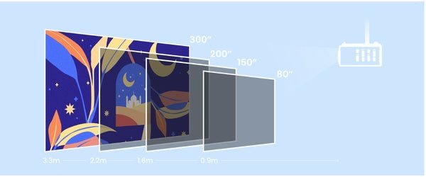 BenQ LH860ST 5000-Lumen 1080P Ultra Short Throw Laser Golf Simulator Projector - Description Image 2