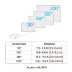 BenQ LK936ST 4K HDR Short Throw Laser Golf Simulator Projector - Image 10