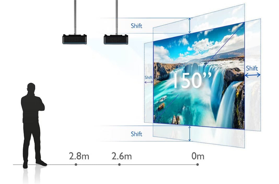 BenQ LK936ST 4K HDR Short Throw Laser Golf Simulator Projector - Description Image 2