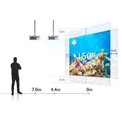 BenQ LU935 6000 Lumens Normal Throw Laser Golf Simulator Projector - Description Image 2