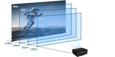 BenQ LU960ST2 WUXGA 4K Short Throw Laser Golf Simulator Projector - Description Image 4