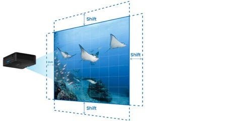 BenQ LU960ST2 WUXGA 4K Short Throw Laser Golf Simulator Projector - Description Image 5