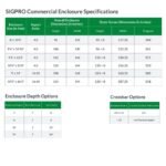 SIGPRO Commercial Enclosure - Image 6