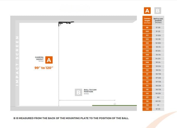 GolfIn IDRA II Launch Monitor - Description Image 1