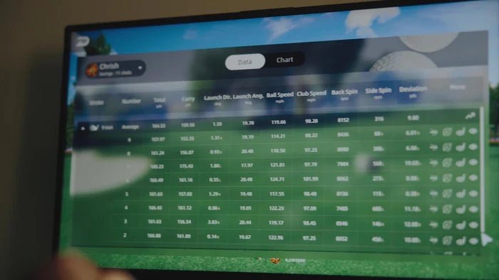 Golfjoy Spica 3 - Description Image 3