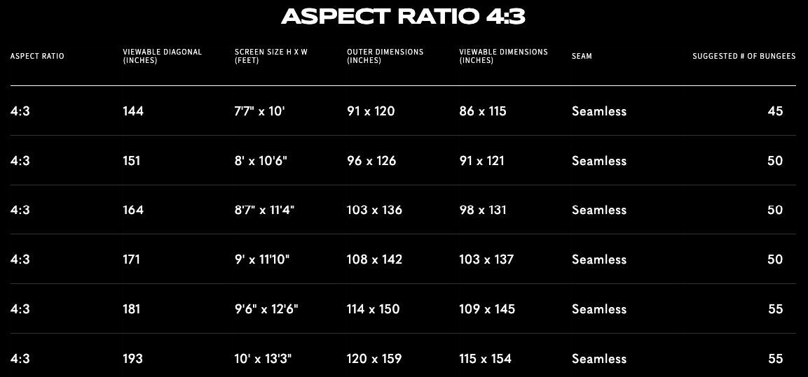 SIGPRO Premium Golf Simulator Impact Screen - Description Image 6