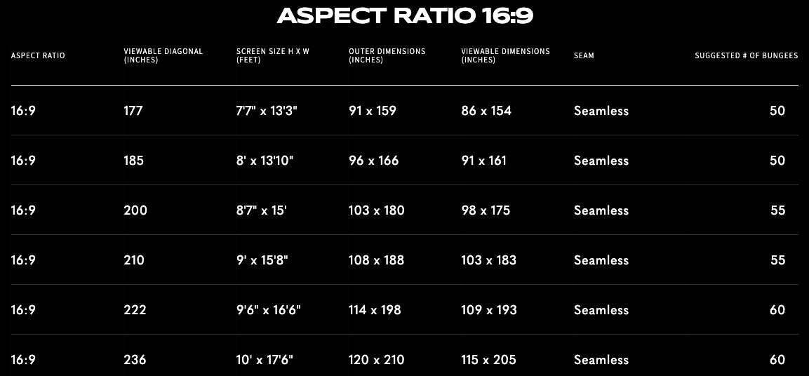 SIGPRO Premium Golf Simulator Impact Screen - Description Image 7