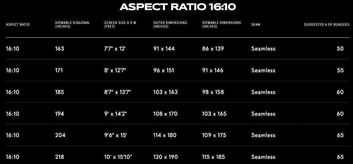 SIGPRO Premium Golf Simulator Impact Screen - Description Image 8