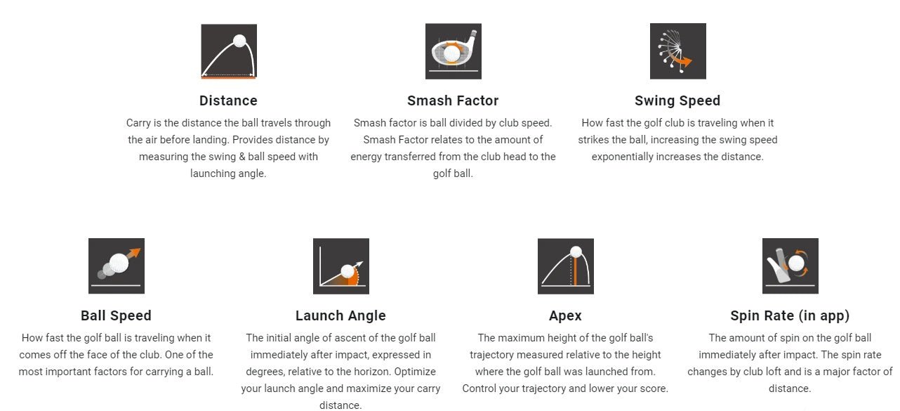 Swing Caddie SC300i Launch Monitor - Description Image 1