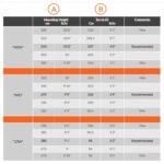 Trackman TMiO Ceiling Mount - Image 6