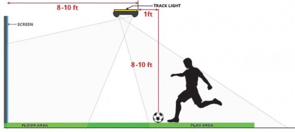 TruGolf MultiSport ARCADE - Description Image 1