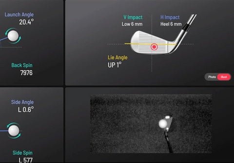 Uneekor EYE XO Launch Monitor - Description Image 2