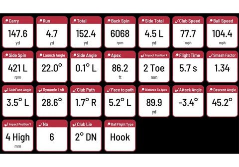 Uneekor EYE XO Launch Monitor - Description Image 4