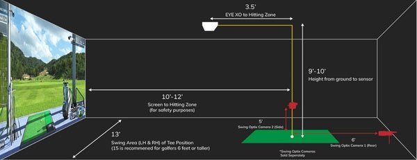 Uneekor EYE XO Launch Monitor - Description Image 7