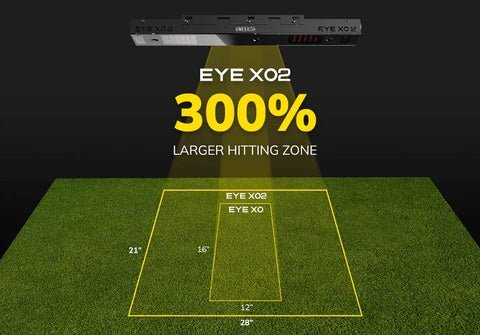 Uneekor EYE XO2 Launch Monitor - Description Image 1